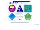 S&S OFFICE SOLUTIONS INC