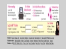 T-MOBILE Wireless