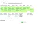 CENTER RESOURCES FOR TEACHING & LEARNING, THE