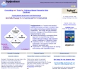 TOPQUADRANT
