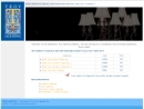 TROY-CSL LIGHTING, INC.