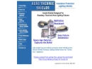 AERO THERMIC SHIELDS