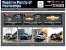 KEN WASCHKE AUTO PLAZA, INC
