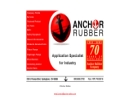 Anchor Rubber Co.